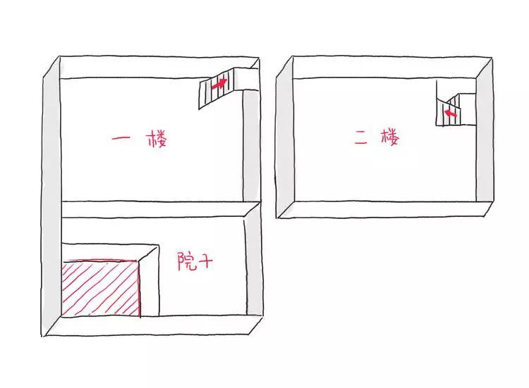 “1992 年 6 月 9 号来的，25 年了，1直在上海打工、成家” - 房子和我们的生活③
